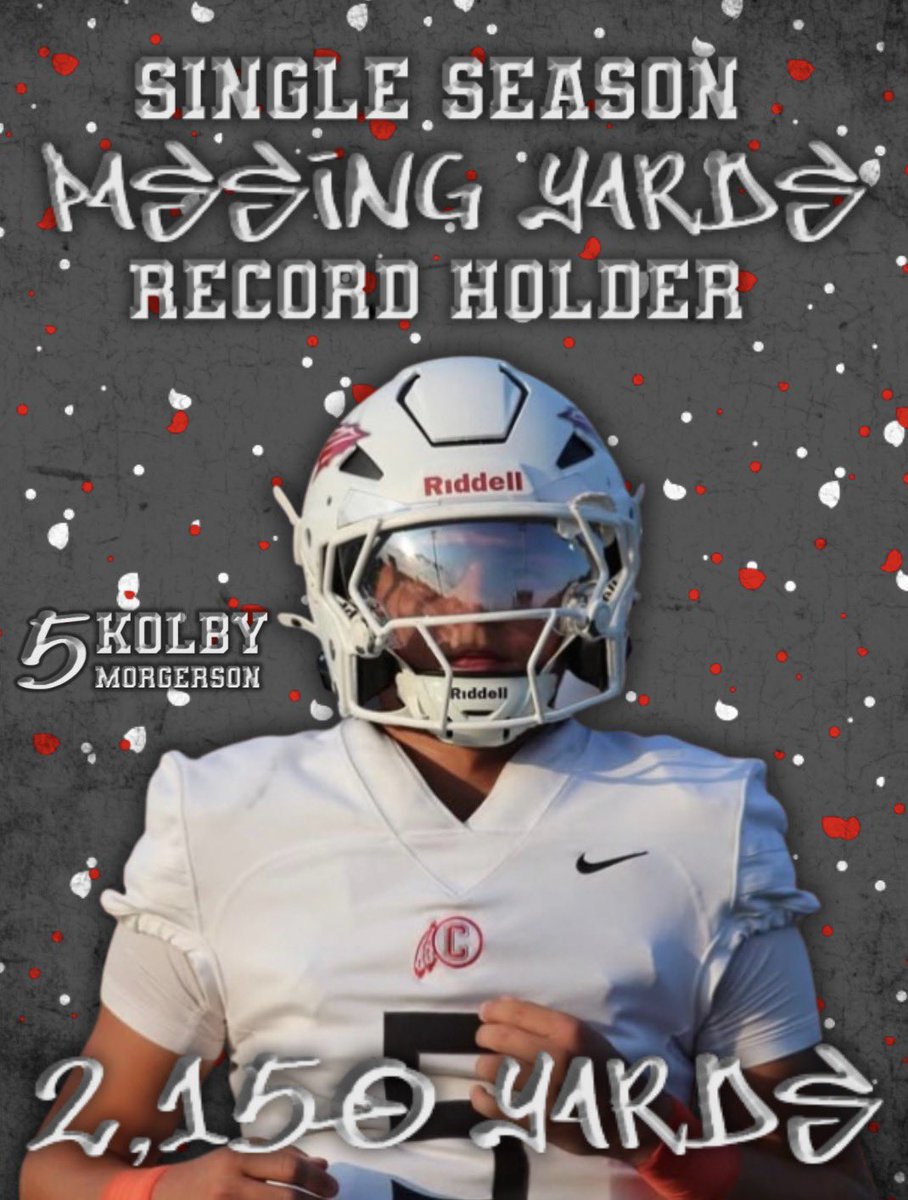 Carlisle Football tweet media