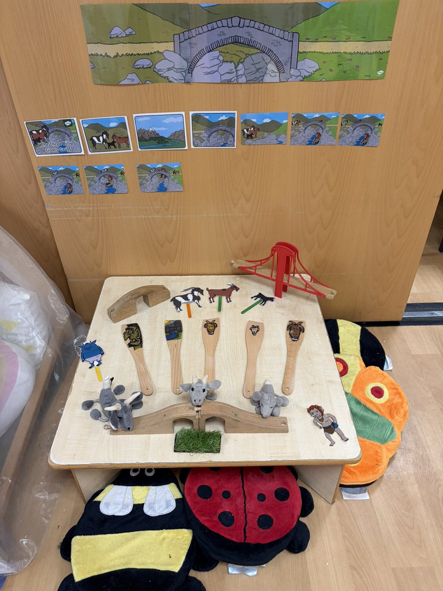 YRBGStPeters 🌈 tweet media