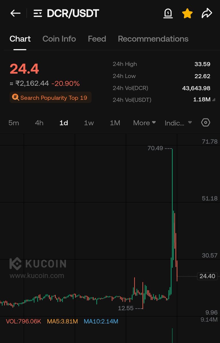 JUICYY๐GEM ๐ tweet media