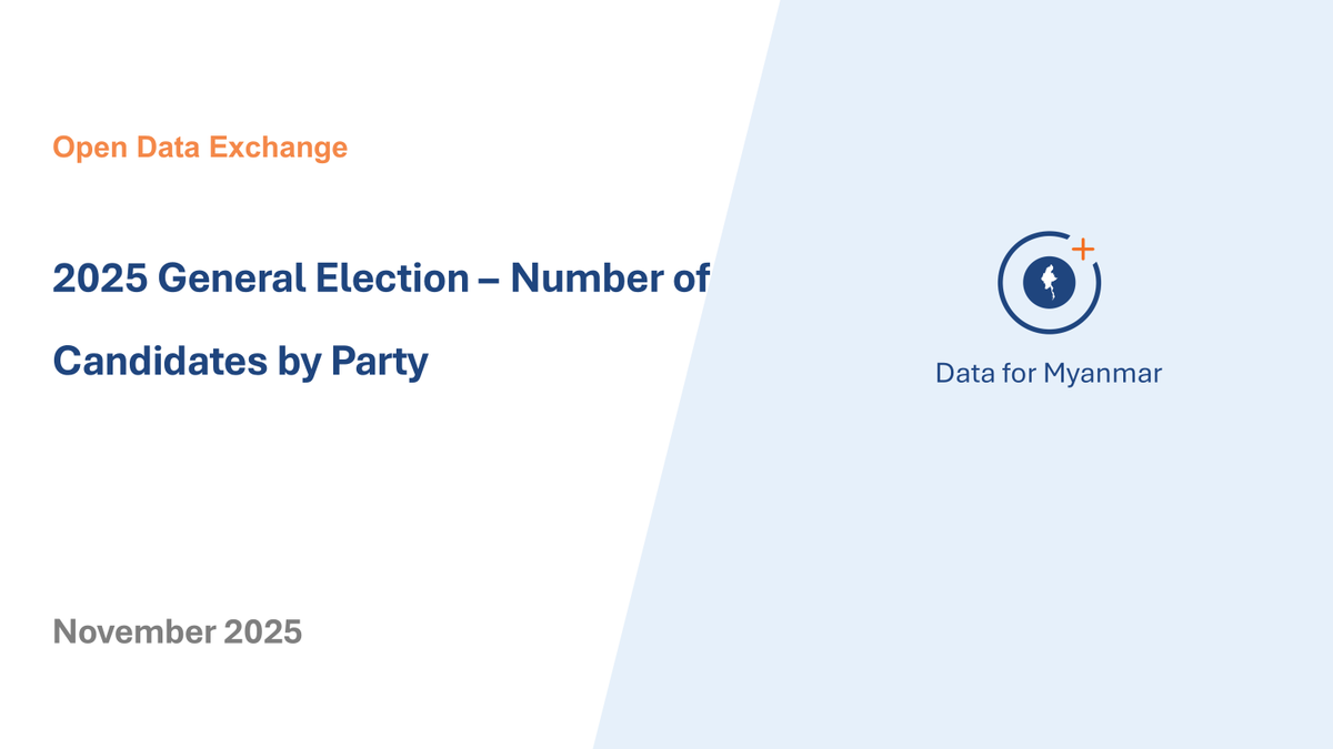 Data for Myanmar tweet media