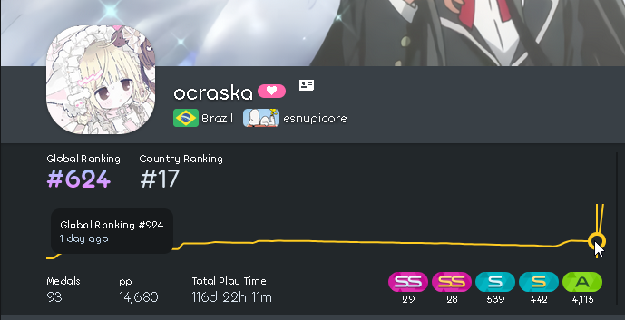 ocraska_'s tweet image. !