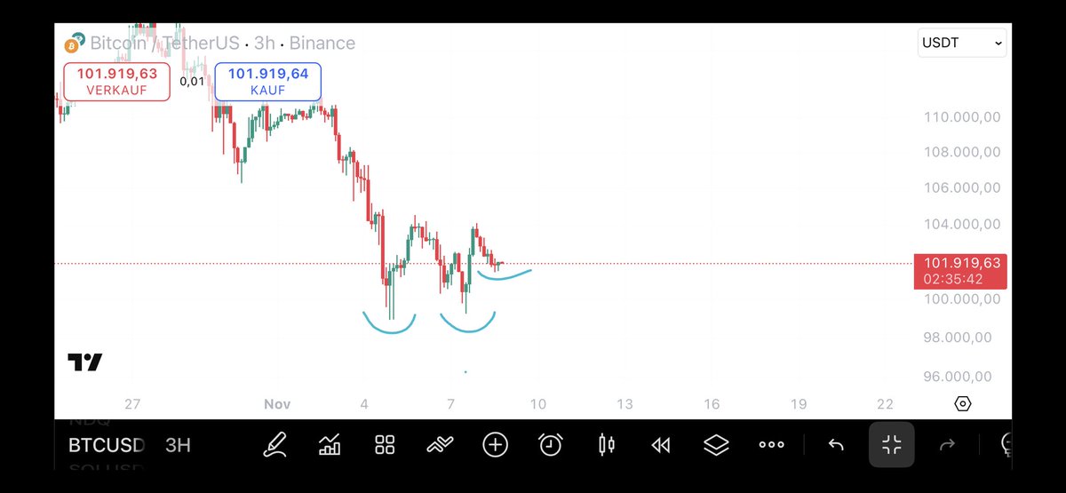 WEB3-Simon tweet media