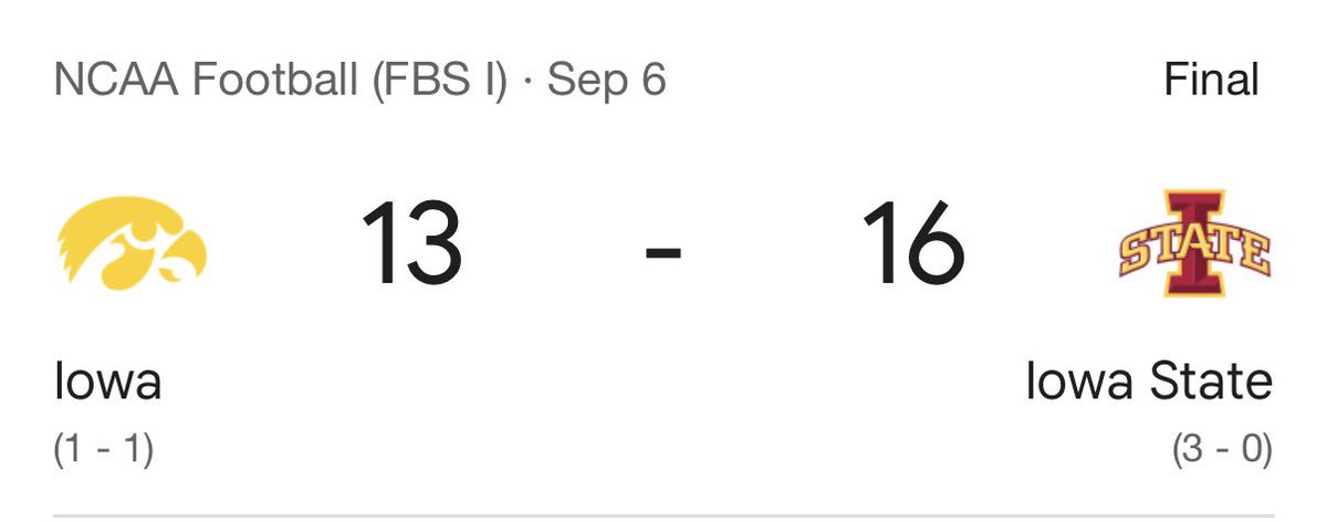 Top Tier Iowa State tweet media