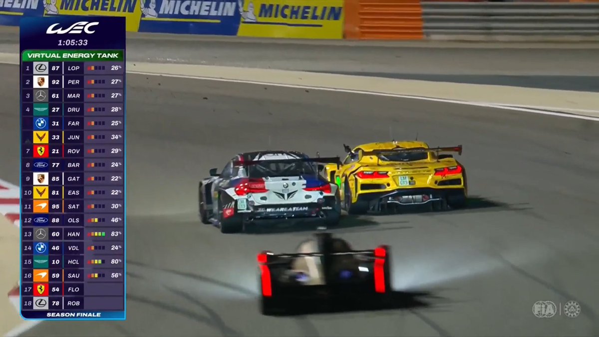 Mi GOAT <a href="/dani_juncadella/">Dani Juncadella</a> dando lecciones a los BMW