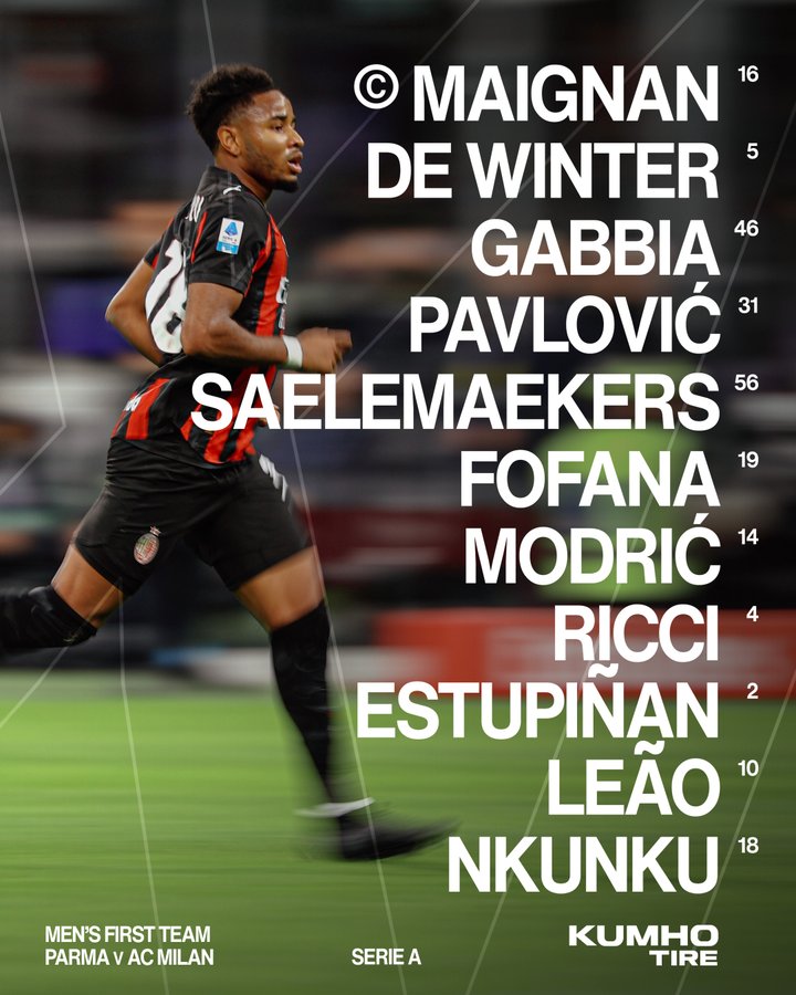 A graphic on a green field background displays the AC Milan mens first team lineup for a Serie A match against Parma with player names and numbers including Maignan 16 in goal de Winter 5 at right back Gabbia 46 and Pavlovic at center back Saelemaekers 56 at left back Fofana 19 in midfield Modric 14 and Ricci 4 in central midfield Estupinan 2 at left back Leao 10 on the left wing Nkunru 18 on the right wing and Jovic up front sponsored by Kumbo Tire.