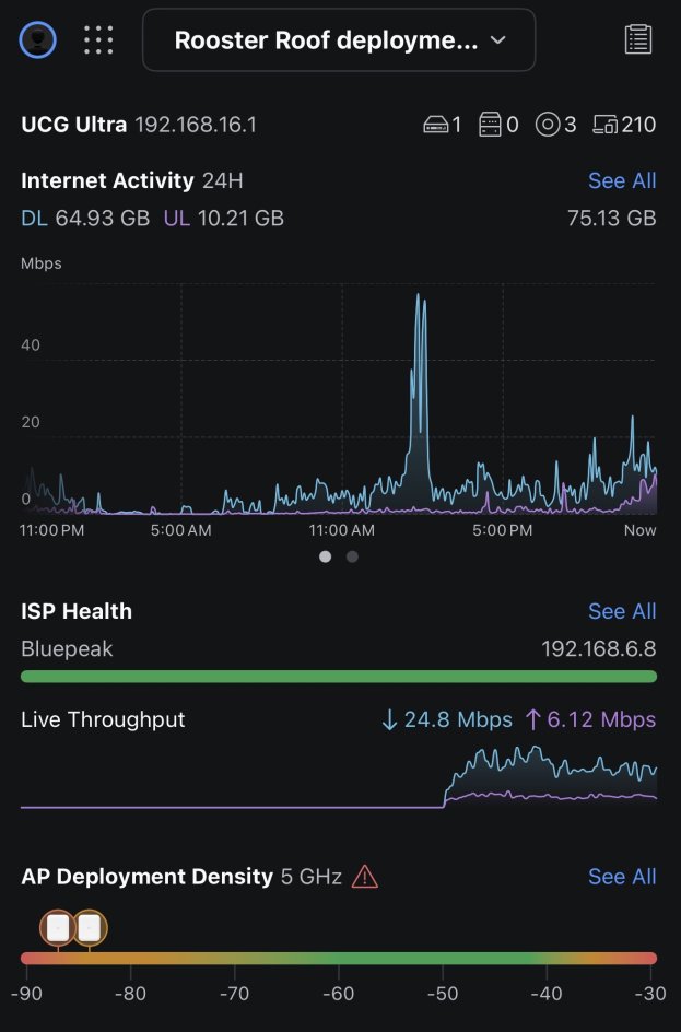 1 venue, 200+ devices connected, +75 GB in 24 hrs
~3,600 $XNET earned while the rest of CT shitposts
the next leg isn’t about speculation, it’s about utility, revenue, and real users 📶