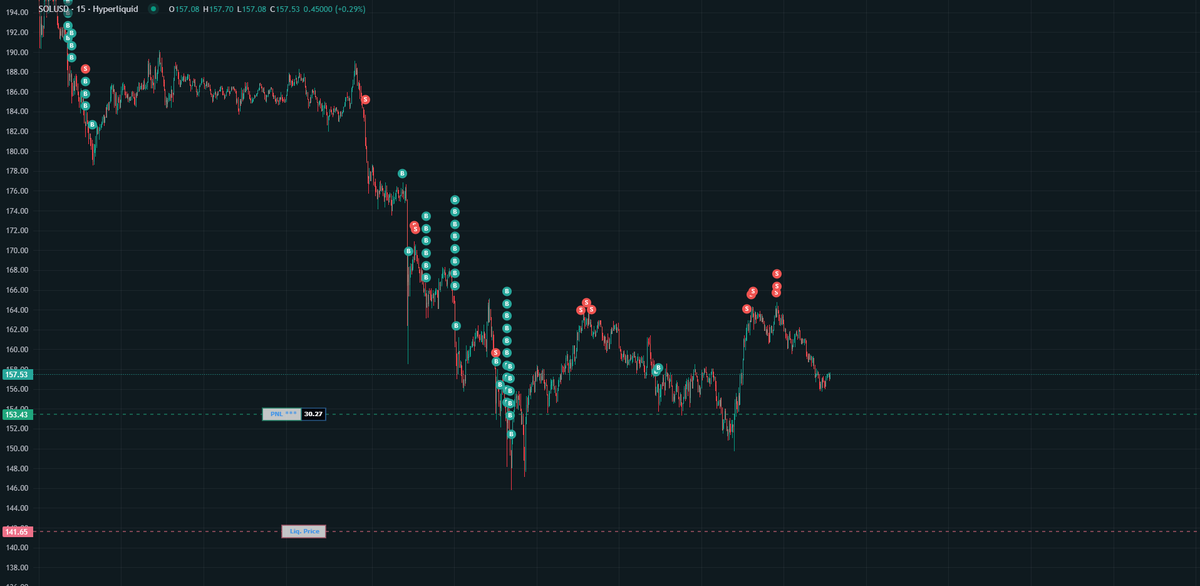 _Beetle____'s tweet image. Buy Low
Sell High

Only in @InfiniteAIOX