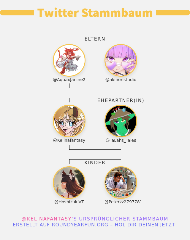 👨‍👩‍👧‍👦 meine Twitter-Familie:
👫 Eltern: <a href="/AquaxJanine2/">Roxas</a> <a href="/akinoristudio/">Akinori ☕️|| owlish girl💜</a>
👰 Ehepartner(in): <a href="/TaLahs_Tales/">🍄💚Ta'Lah🌿🌱</a>
👶 Kinder: <a href="/HoshizukiVT/">Hoshizuki 🦊⛩️ | 🏳️‍⚧️ (Un-) Heilige Allianz</a> <a href="/Peterzz2797781/">Peterzz</a>

➡️ infintytweet.me/family-tree