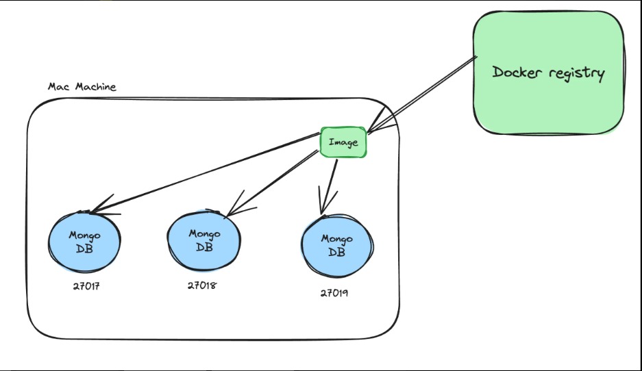 debuggingbuddha tweet media