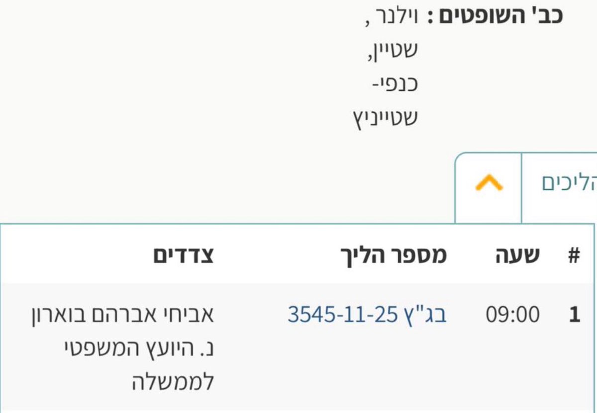 שבוע טוב, 
ביום שלישי ידון בג״ץ בעתירה שלי ושל ארגון לביא בעניין סילוק ידיה של היועמשית מהחקירה. 

הזוי שהייתי צריך לעתור יחד עם לביא, כדי שהיועמשית תמשוך את ידיה מהטיפול בפרשה. 
הזוי יותר שלקח לה שבוע להבין שזה לא עובר - לא את הציבור ולא את בגצ. 
הזוי עוד יותר שהיא חושבת שהיא