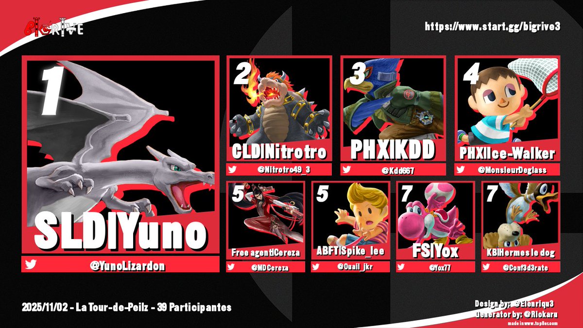 Week'Rive tweet media