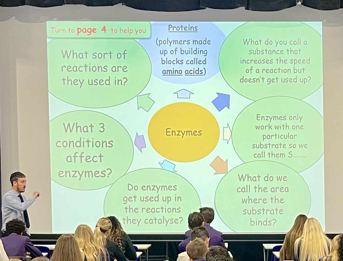 Year 11 Big Science last week was BIG!! Mr Bayle was in the hot seat delivering a great masterclass on Enzymes with such awesome work and engagement from our Y11 students! 💜👏💜 #OrielScience #HardWorkPays #WhenScienceGetsBigger