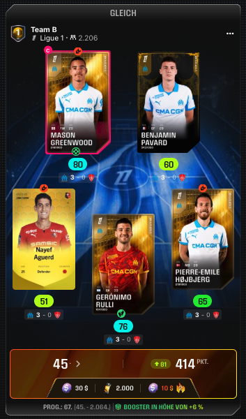 Sorare Bundesliga tweet media