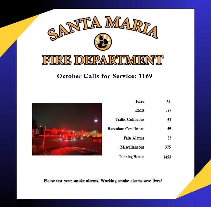 Santa Maria Fire (@smfdhq) on Twitter photo 