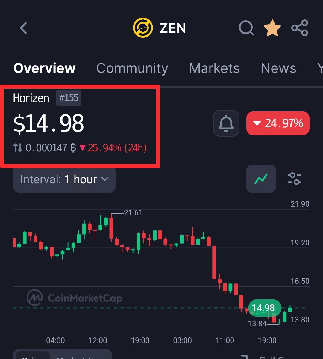 Mr Crypto Millionaire tweet media