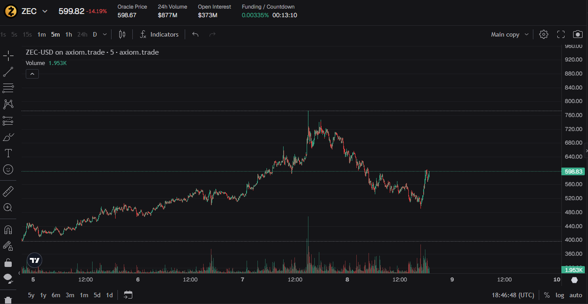flow (@flowliq) / Posts / X