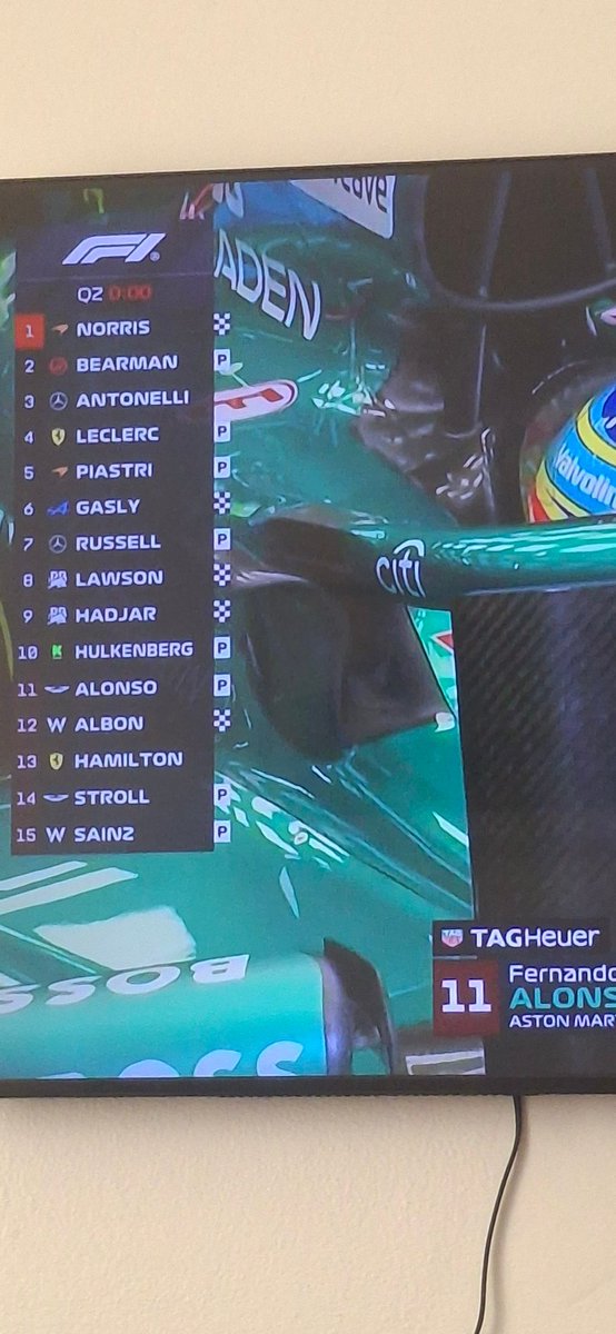 Mano olha esse Q3 kkkk Interlagos é imprevisível