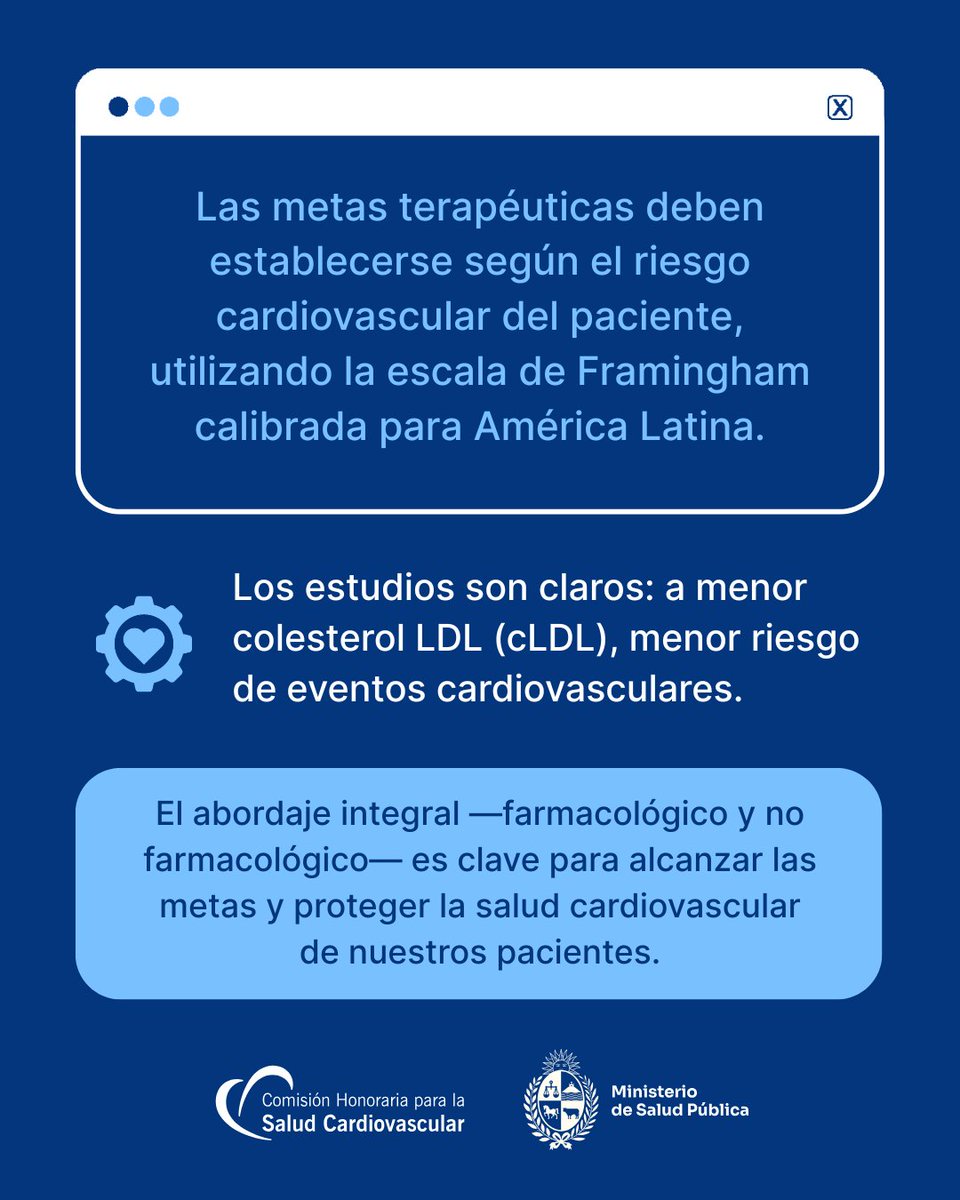 Comisión Cardiovascular tweet media