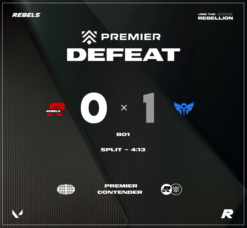 First map <a href="/91AngelsEsports/">91Angels</a> takes the victory!

Heading to the second one!🫡

#JoinTheRebellion