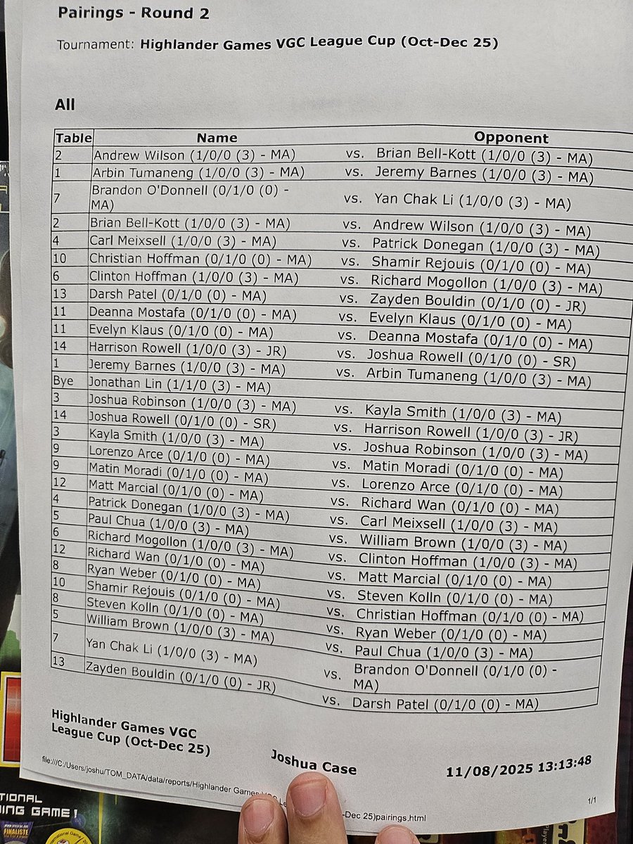 Round 2 of the 2025 Highlander Games VG Autumn League Cup at Boonton, NJ. Stream is on twitch.tv/HIVEvgc