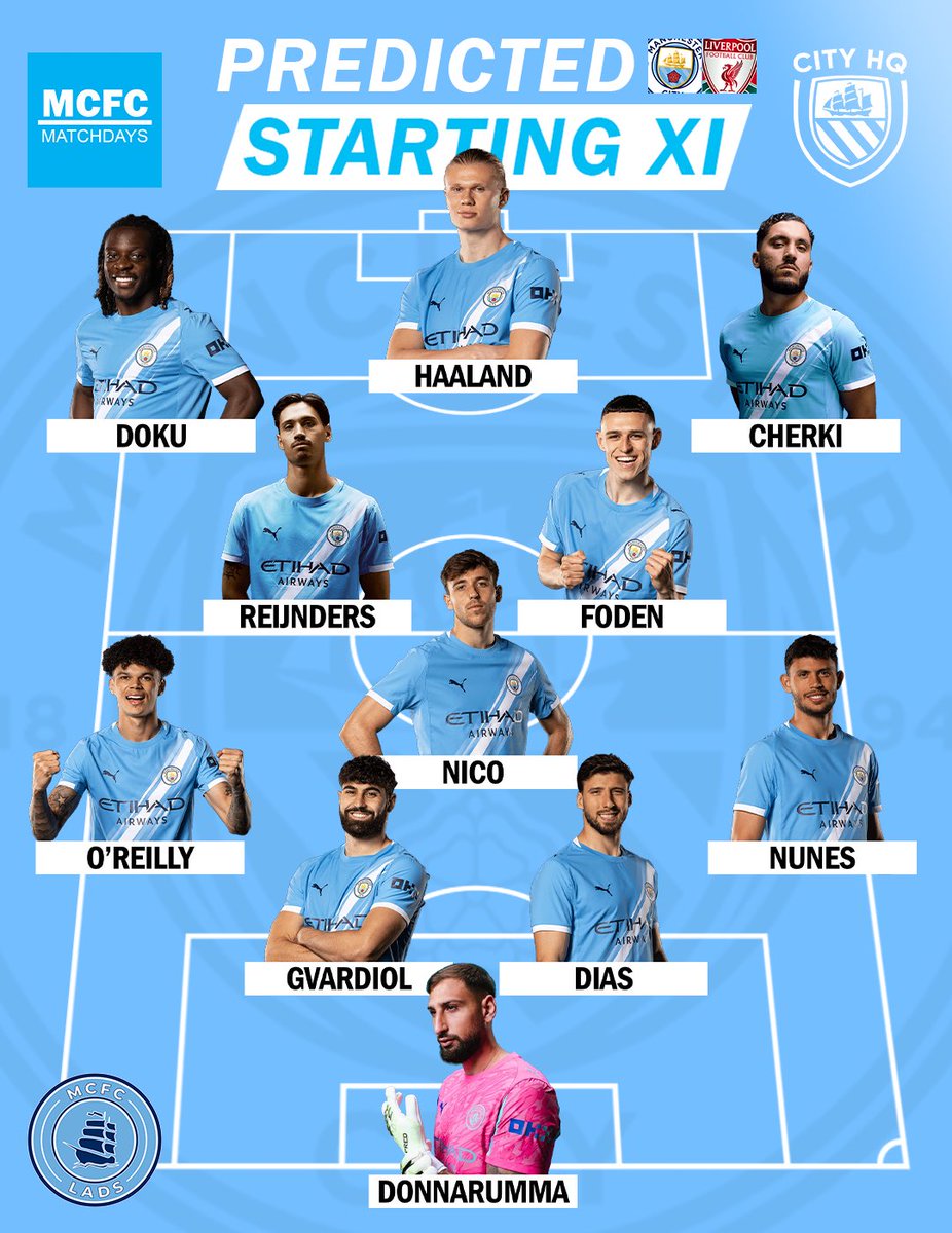 mcfc lads tweet media