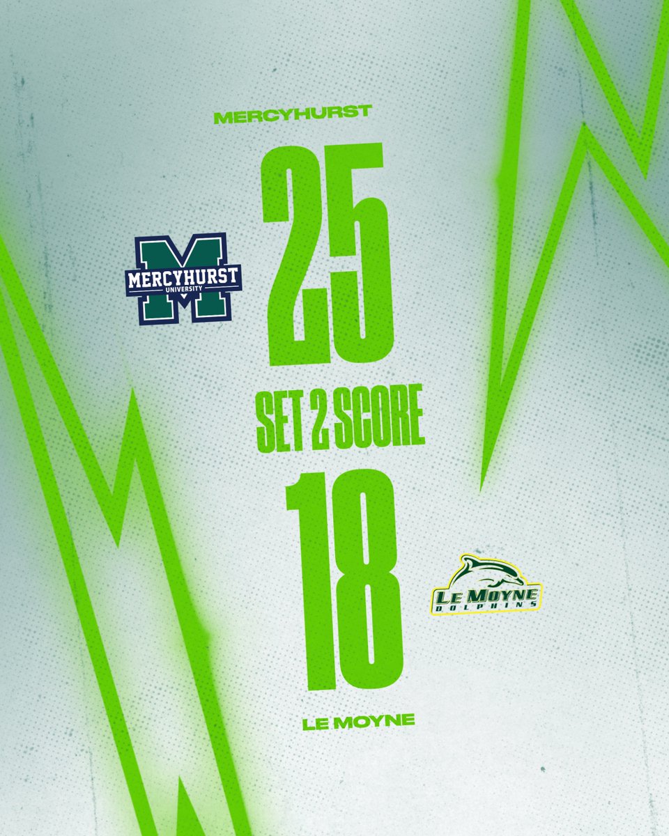 Set Two Belongs To The Lakers!

#RollLakers☘️