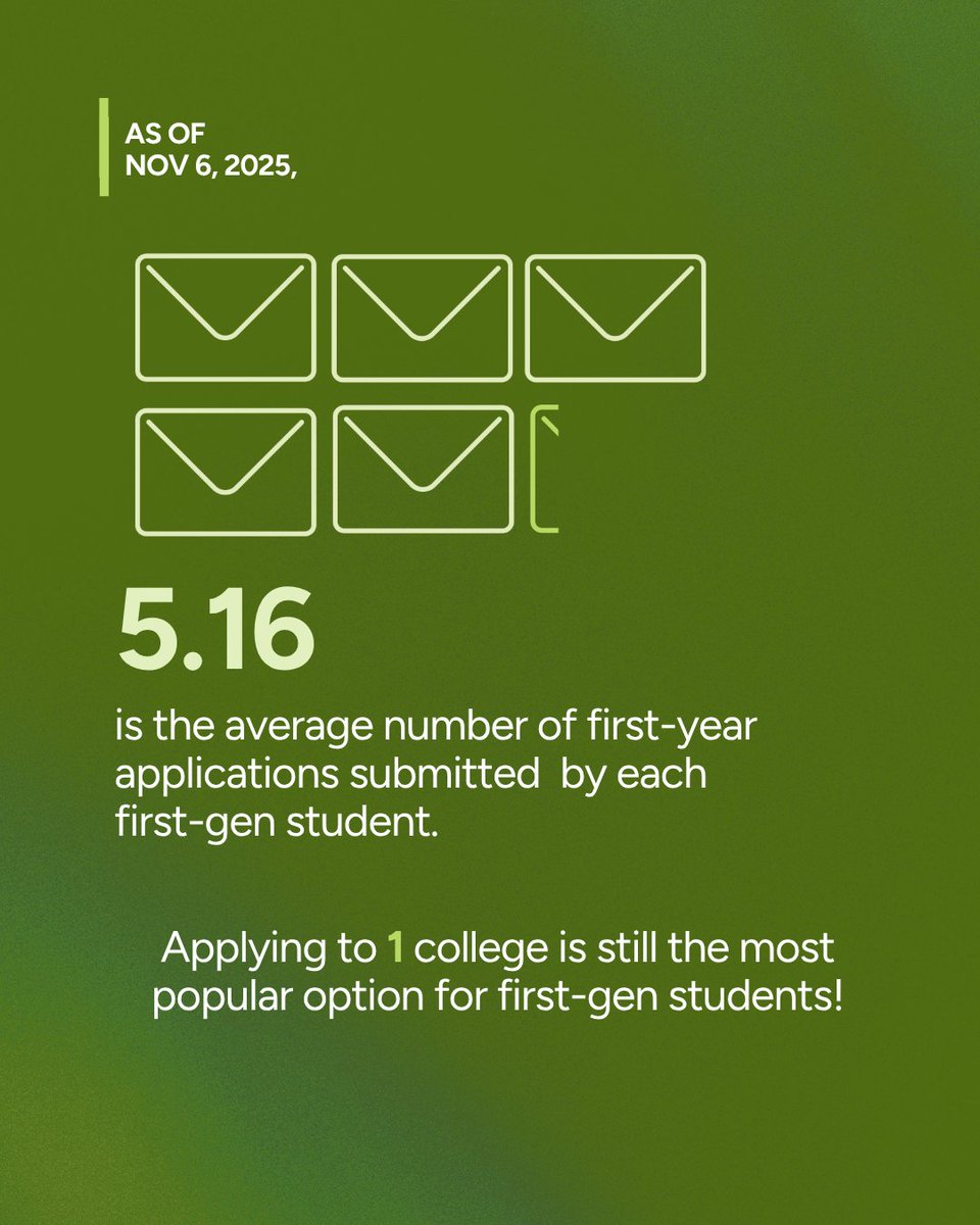 Common App tweet media