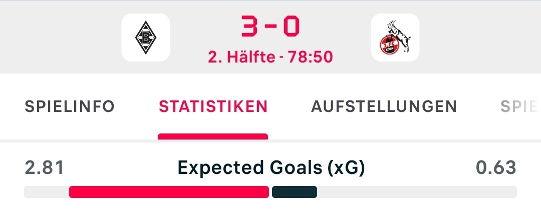 Und darauf haben sich Kölner jetzt ne woche gefreut?