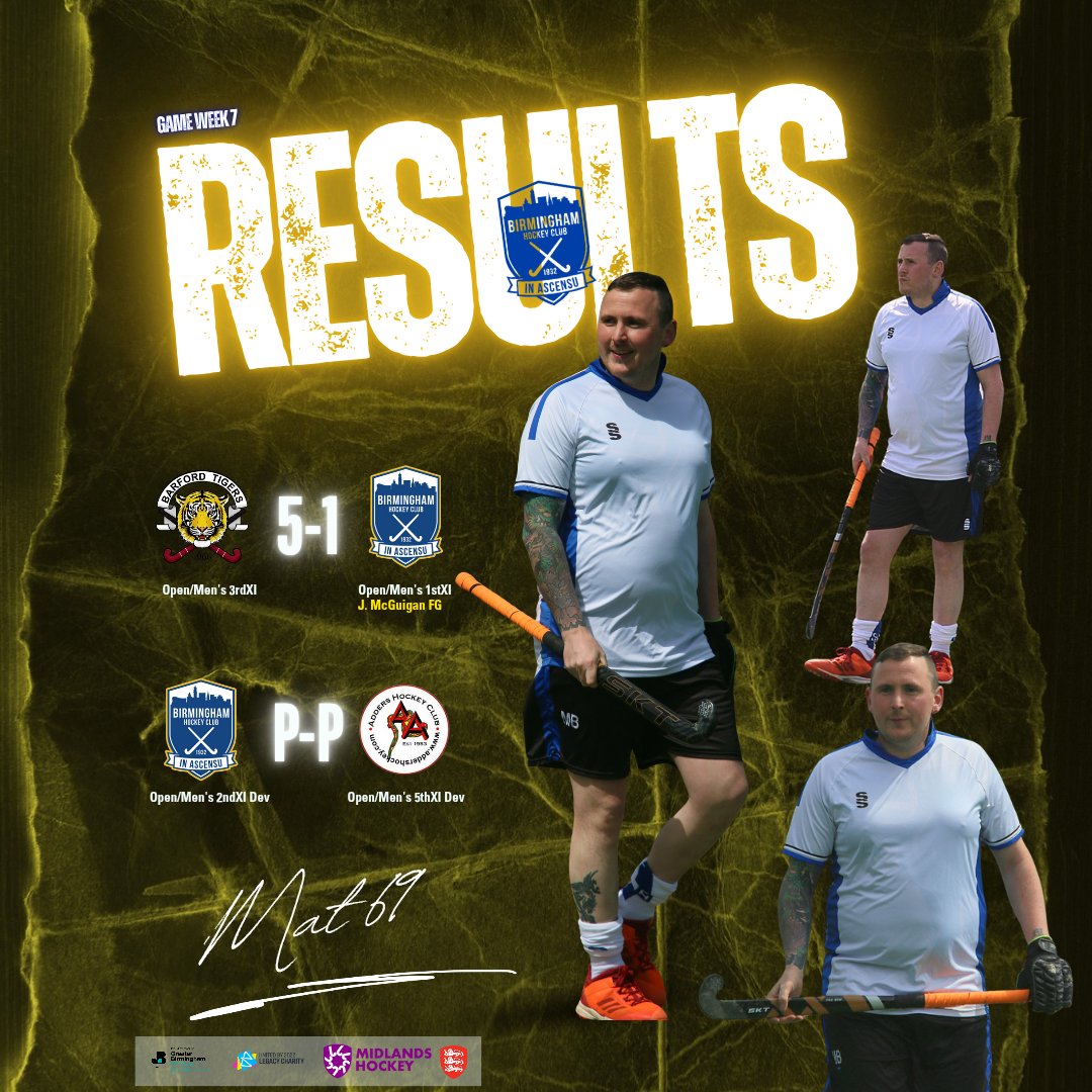 MATCHDAY RESULTS 

Our Open/ Men's 1stXI lost 5-1 against BTHC with a consolation goal from Jordan McGuigan. A game where many usual suspects were absentees