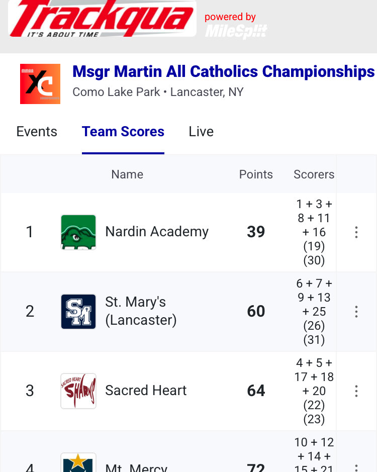 nardinrunning tweet media
