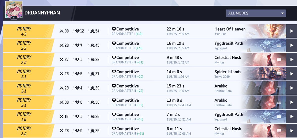 DRDANNYPHAM tweet media