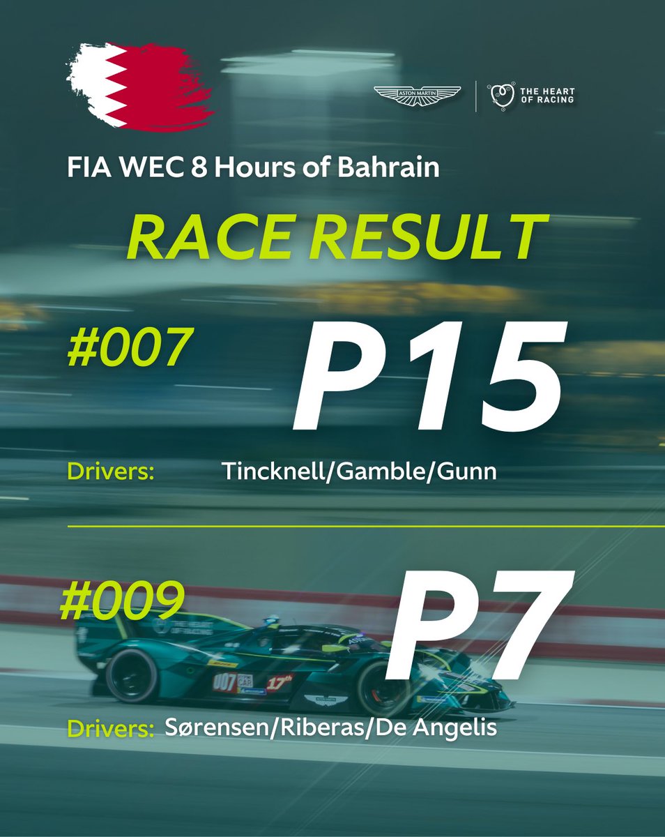 Aston Martin Racing tweet media