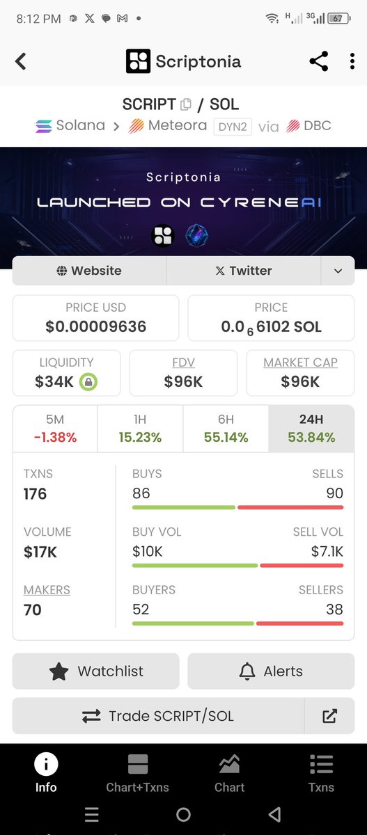 cryptogemdetect's tweet image. Nice job !!