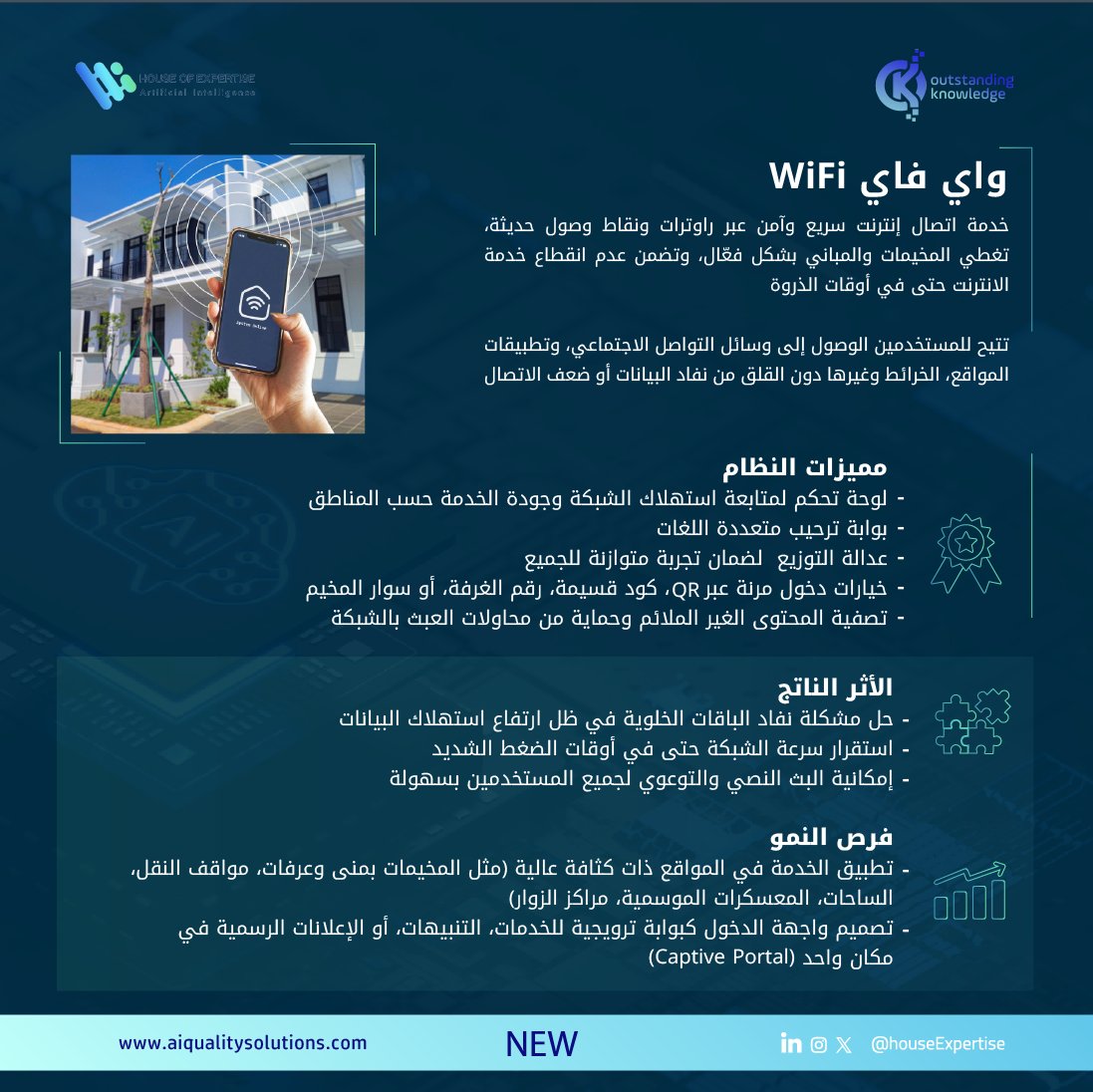 HouseExpertise's tweet photo. ابدأ رحلتك نحو #الحج_الذكي
نرحب بكم في جناح (M72) #مؤتمر_ومعرض_الحج للتعرّف على أحدث حلول WiFi الذكية , المصممة خصيصًا لتلبية احتياجات موسم الحج والعمرة.
#HajjConfEx #FromMakkahToTheWorld #من_مكة_إلى_العالم #AI #الذكاء_الاصطناعي https://t.co/48dc9sR8q6