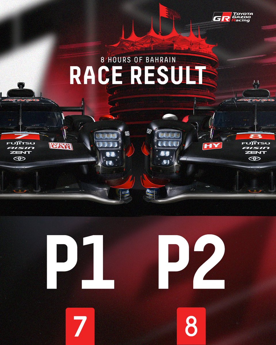 TGR_WEC's tweet image. 🥳 What a performance! Our first 1-2 of the season secures second place in the manufacturers’ World Championship 🏆

#ToyotaGAZOORacing #GR010HYBRID #WEC #8HBahrain @FIAWEC @BAH_Int_Circuit