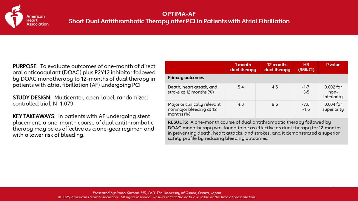 OPTIMA-AF results presented at #AHA25