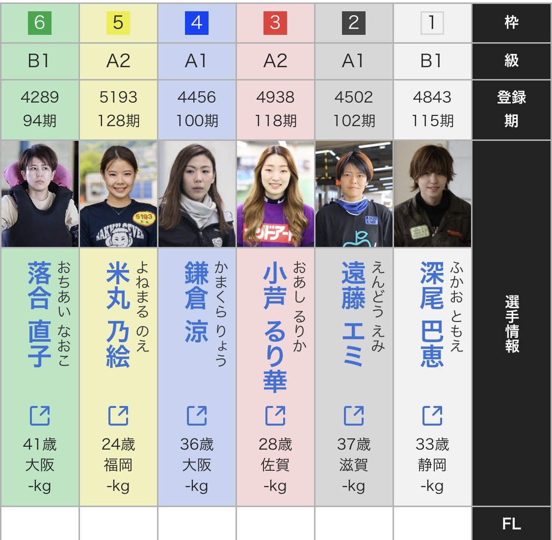 タカリナページ ルーク on X