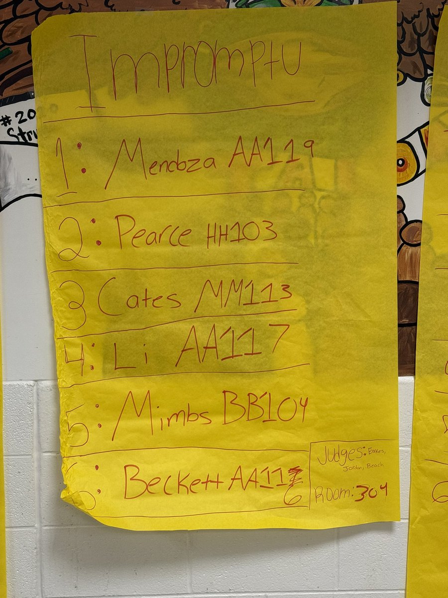 Nine in finals.   #bringinghometrophies