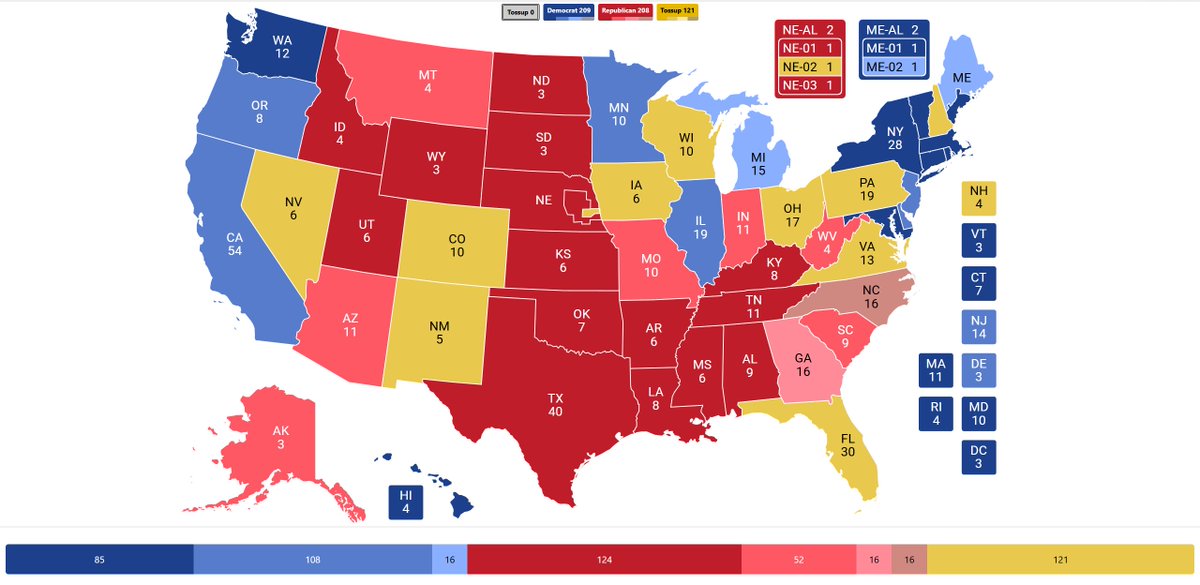 Poll: Would you take this electoral map, If It meant more swing States?