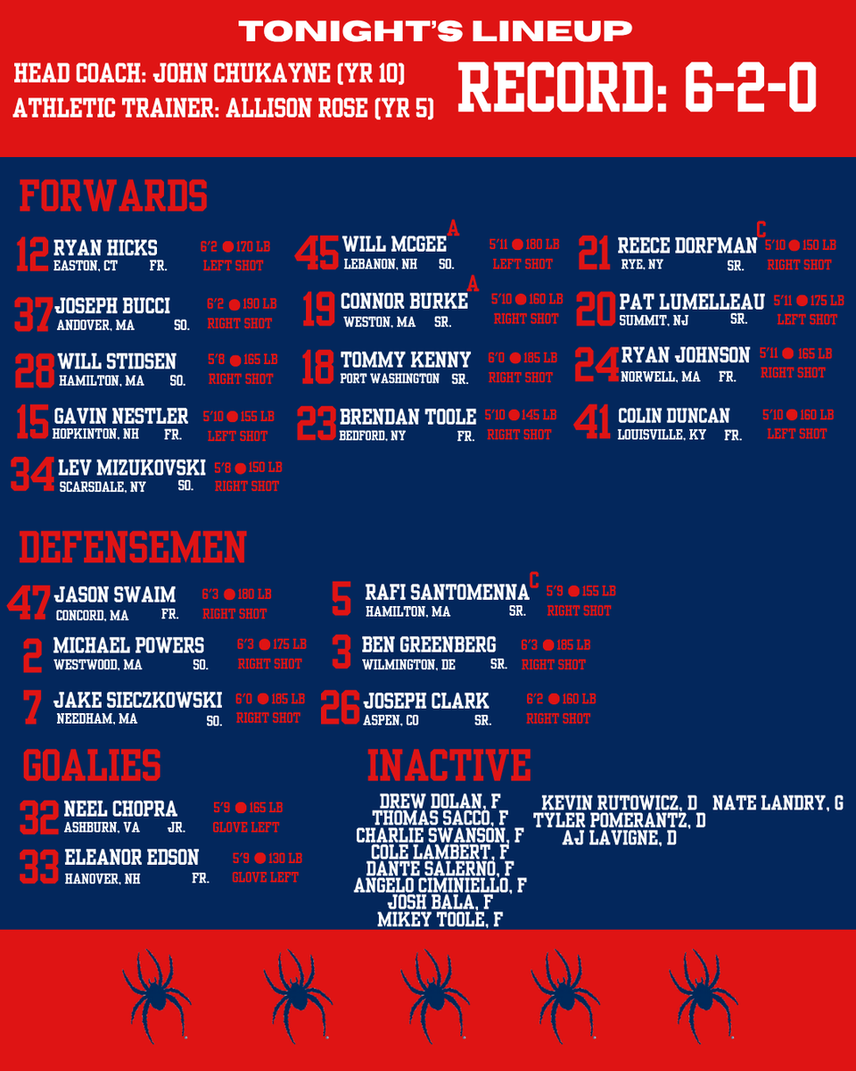 The Spiders look to make it SEVEN in a row tonight against George Mason at the RIZ. Let's Go Spiders!

<a href="/ACHAMensD2/">ACHA Men's D2</a>