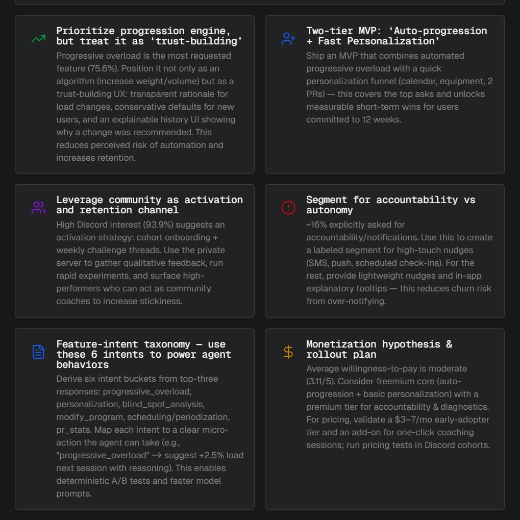 jacklhanlon's tweet image. As a @supabase user how should you analyze your user surveys ? 

I figured this out by creating a Google Form -&amp;gt; Converting it to a Google Sheet -&amp;gt; Writing an AppScript that synced it to Supabase -&amp;gt; Querying it with @DreambaseAI .

The Visualizations were supa dreamy