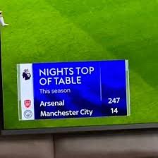 H🇧🇼 (@hc_mcfc) on Twitter photo 