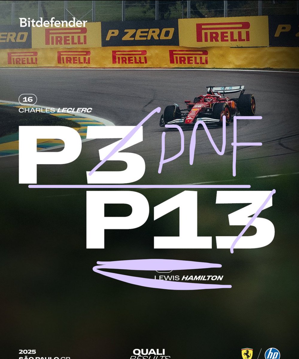 C4LAMITY28's tweet image. I’ve done the maths and a win is coming guys