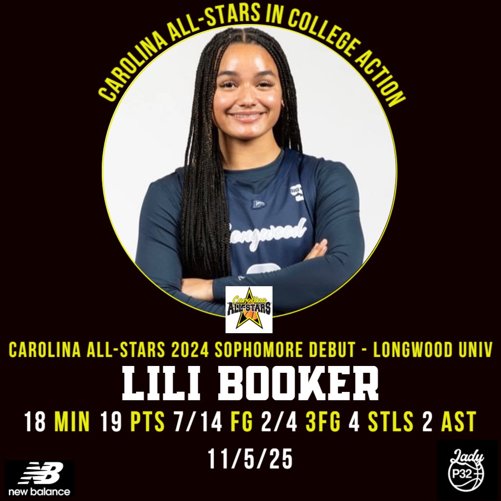 carolinallstars's tweet image. 🏀Carolina All-Stars 2024 in College Action

LILI BOOKER @lilibooker2024 
Sophomore Season Debut
Longwood University @LongwoodWBB 

19 PTS
7/14 FG
2/4 3FG
4 STLS
2 ASSTS
18 MIN