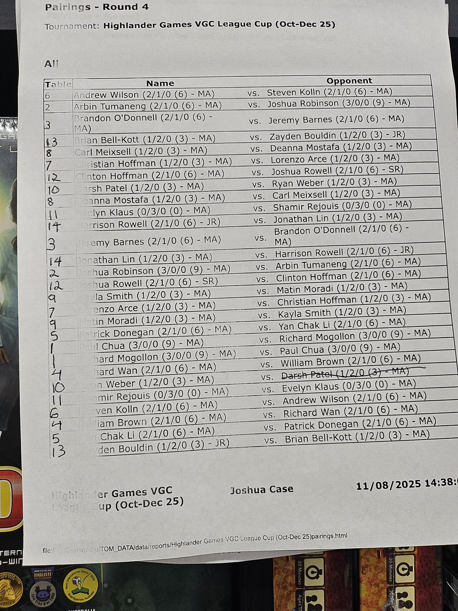 Round 4 of the 2025 Highlander Games VG Autumn League Cup at Boonton, NJ. Stream is on twitch.tv/HIVEvgc