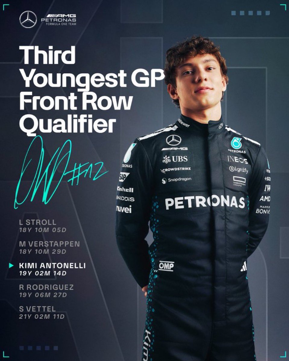 antonellismos's tweet photo. *entro*
*pego p2 na quali sprint*
*pego p2 na sprint*
*pego p2 na quali gp*
*viro o terceiro piloto mais jovem a largar na primeira fila em um gp*
*farmo aura* 
*saio* https://t.co/QWOB5mFK95