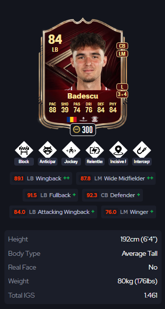 HighNelo tweet media