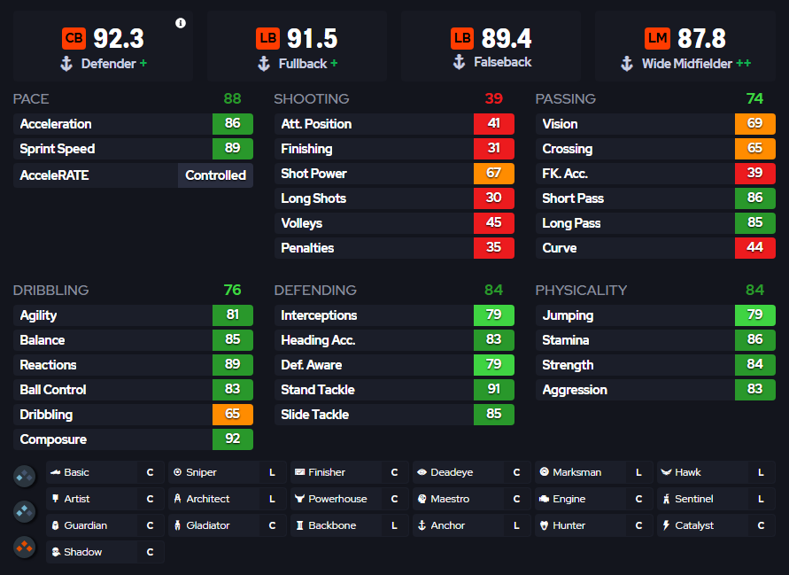 HighNelo tweet media