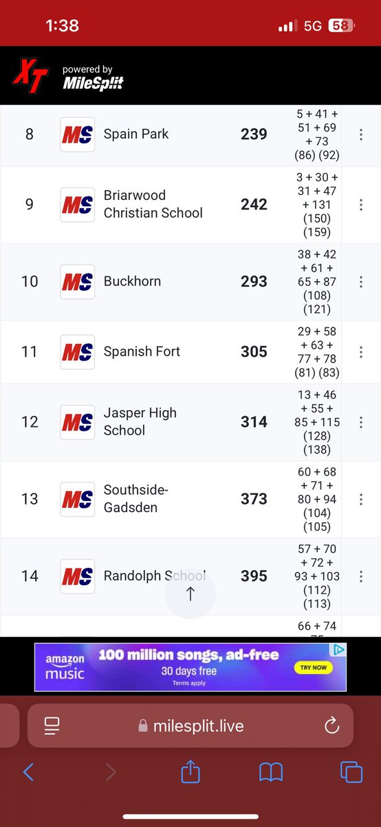 Cullman_XC_Track tweet media