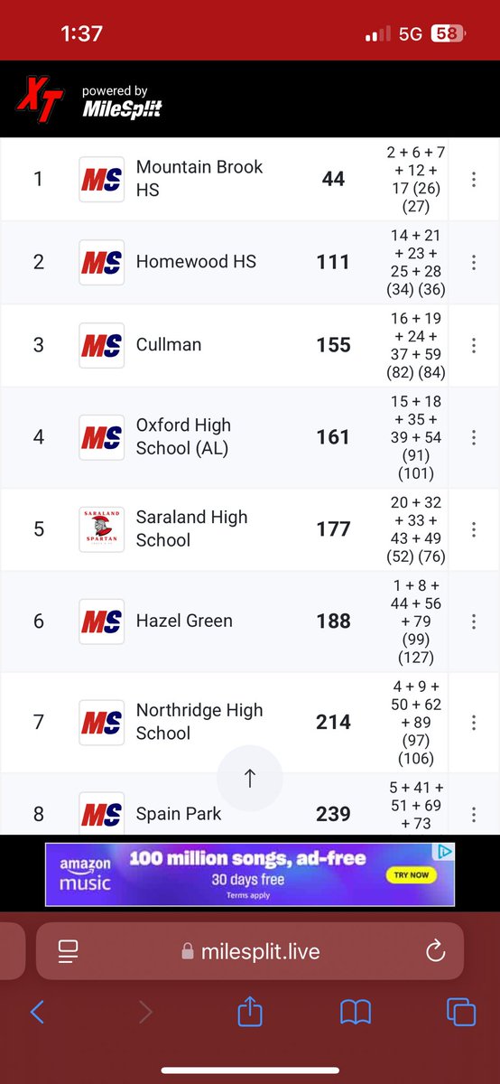 Cullman_XC_Track tweet media